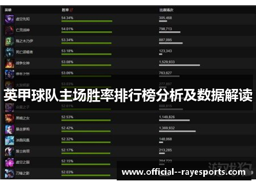 英甲球队主场胜率排行榜分析及数据解读