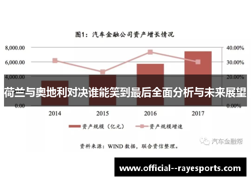 荷兰与奥地利对决谁能笑到最后全面分析与未来展望