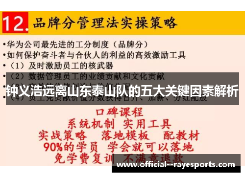 钟义浩远离山东泰山队的五大关键因素解析