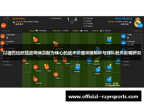 以迪巴拉欧冠进攻端贡献为核心的战术价值深度解析与球队胜负影响研究