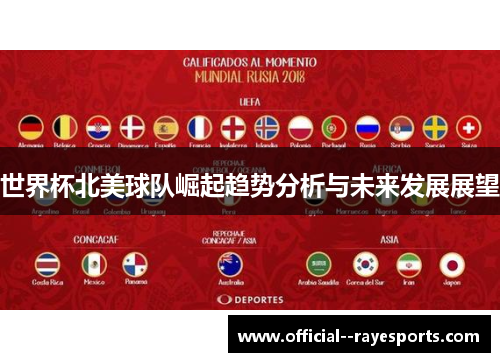 世界杯北美球队崛起趋势分析与未来发展展望 世界杯北美球队崛起趋势分析与未来发展展望