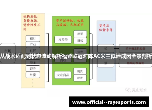 从战术适配到状态波动解析福登欧冠对阵AC米兰低迷成因全景剖析 从战术适配到状态波动解析福登欧冠对阵AC米兰低迷成因全景剖析