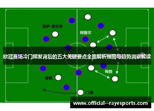 欧冠赛场冷门频发背后的五大关键要点全面解析指南与趋势洞察解读 欧冠赛场冷门频发背后的五大关键要点全面解析指南与趋势洞察解读