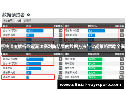 系统深度解析欧冠淘汰赛对阵结果的数据方法与实战策略思路全面