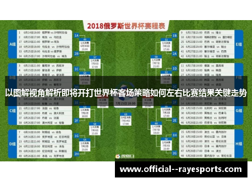 以图解视角解析即将开打世界杯客场策略如何左右比赛结果关键走势