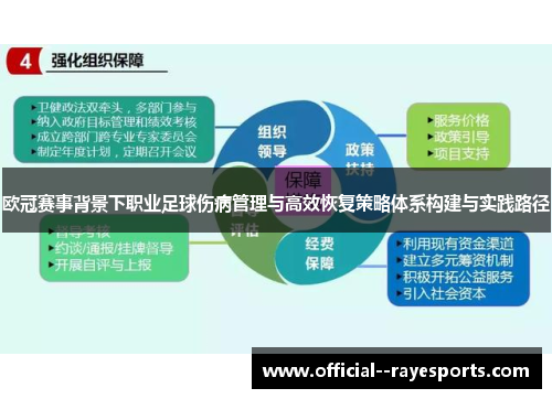 欧冠赛事背景下职业足球伤病管理与高效恢复策略体系构建与实践路径