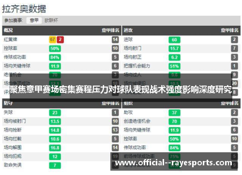 聚焦意甲赛场密集赛程压力对球队表现战术强度影响深度研究